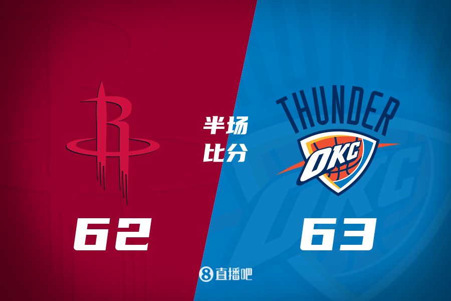 首發(fā)少了四個！火箭半場62-63雷霆 格林12+6謝潑德11分 SGA轟28分