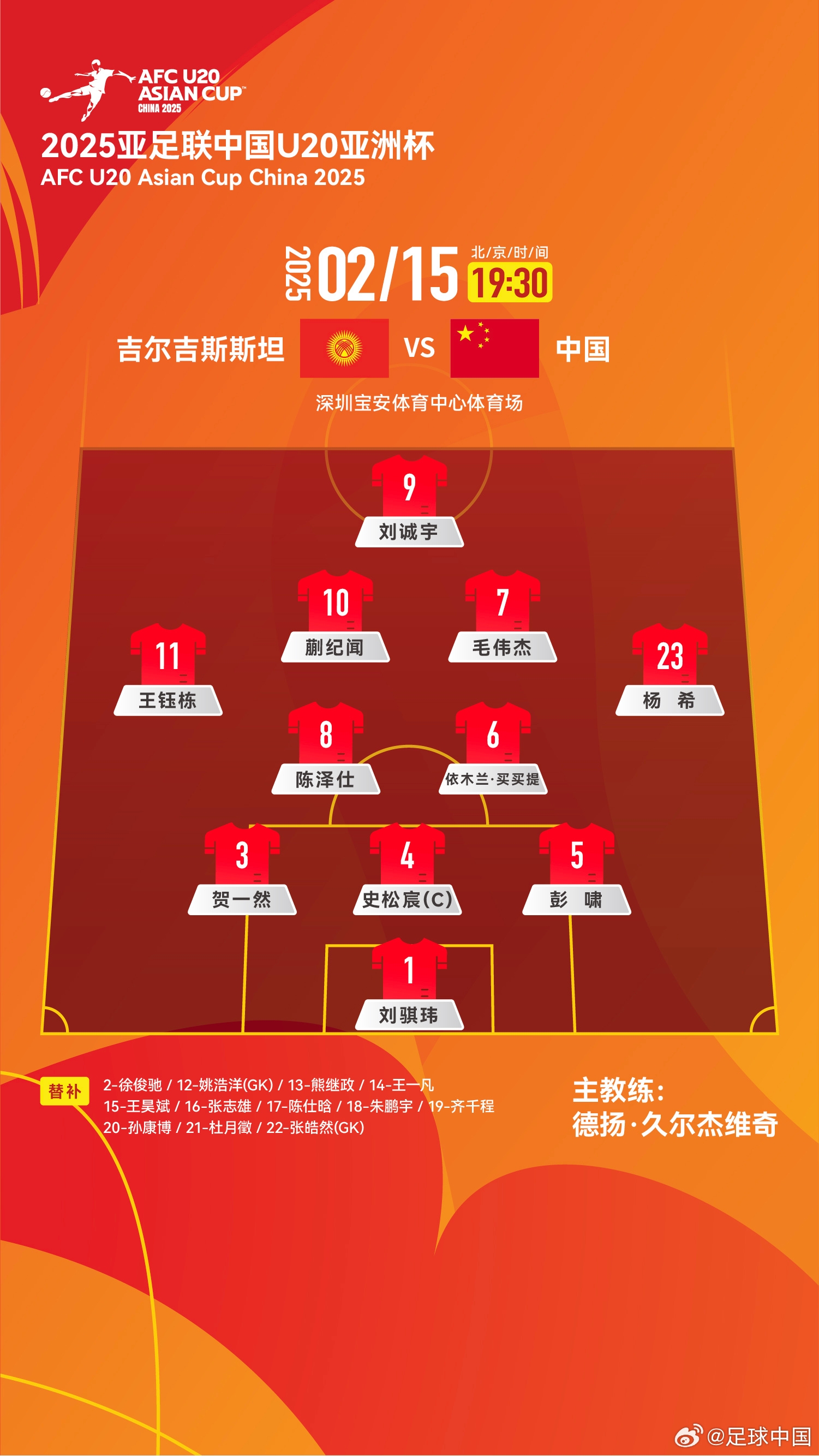 U20亞洲杯-中國vs吉爾吉斯斯坦：王鈺棟、依木蘭、蒯紀聞先發(fā)