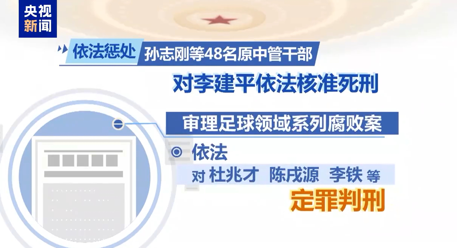 最高法工作報告：審理足球領(lǐng)域系列腐敗案，依法對李鐵等定罪判刑