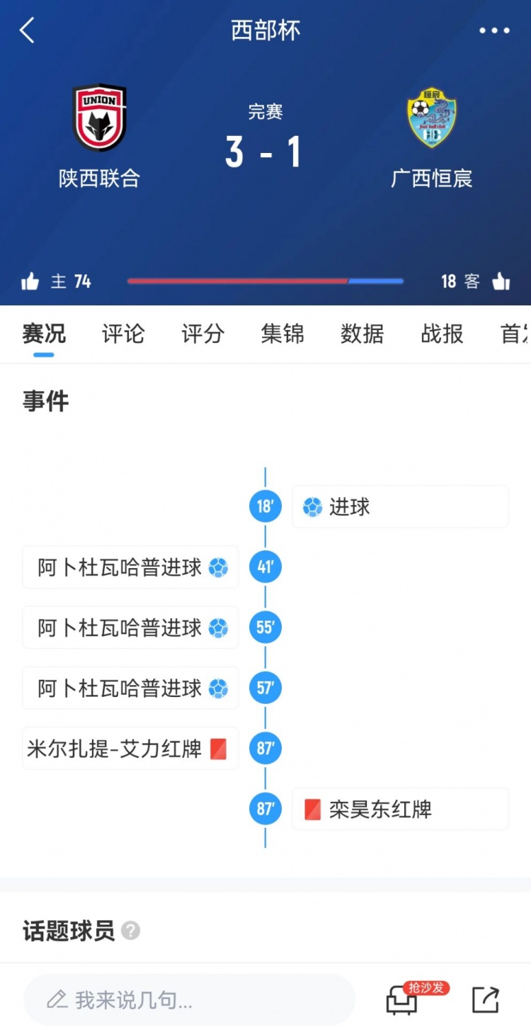 陜西聯(lián)合3-1擊敗廣西恒宸，三戰(zhàn)全勝奪得首屆西部杯冠軍